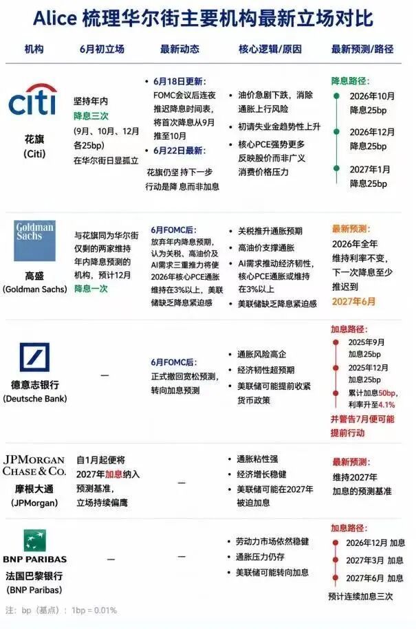 贝森特安抚市场，韩股满血复活__贝森特安抚市场，韩股满血复活