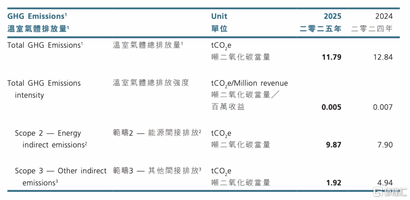 中核国际 (02302.HK)荣获ESG金格奖：以铀资源筑牢绿色能源根基，引领可持续发展新高度_中核国际 (02302.HK)荣获ESG金格奖：以铀资源筑牢绿色能源根基，引领可持续发展新高度_