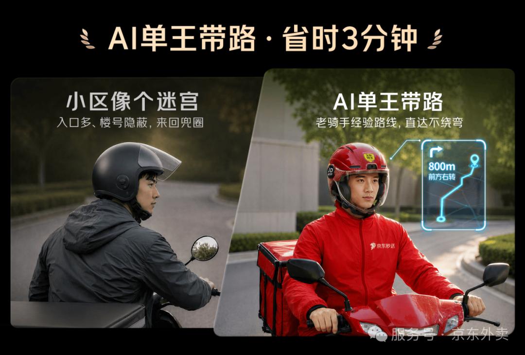 _智能语音头盔_外卖骑手智能头盔